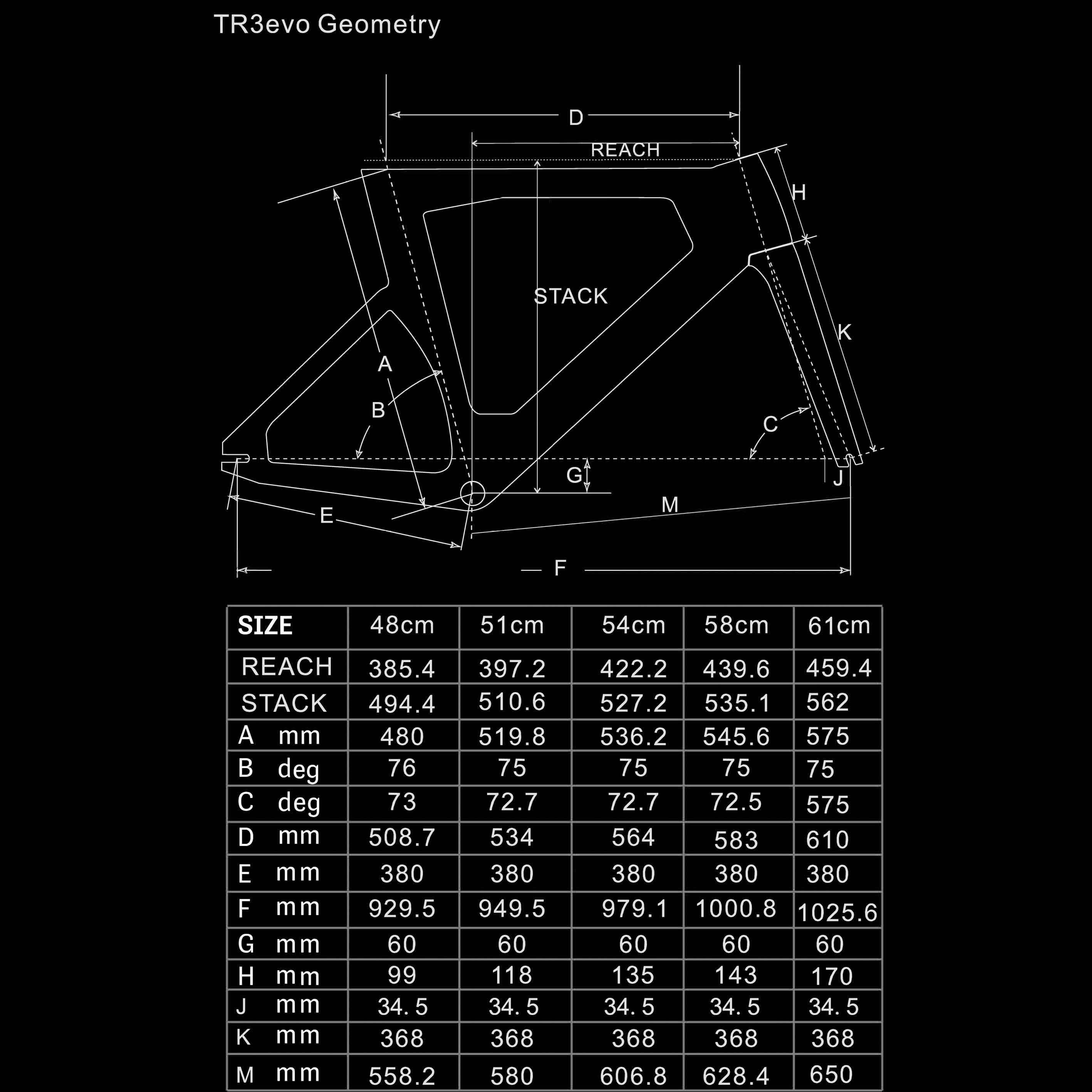 Handsling TR3evo Track Frame - Obsidian Black