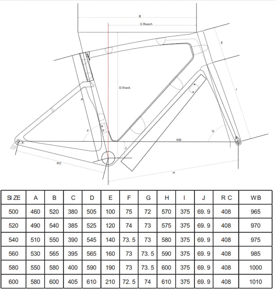 A1R0evo_Geometry_Chart