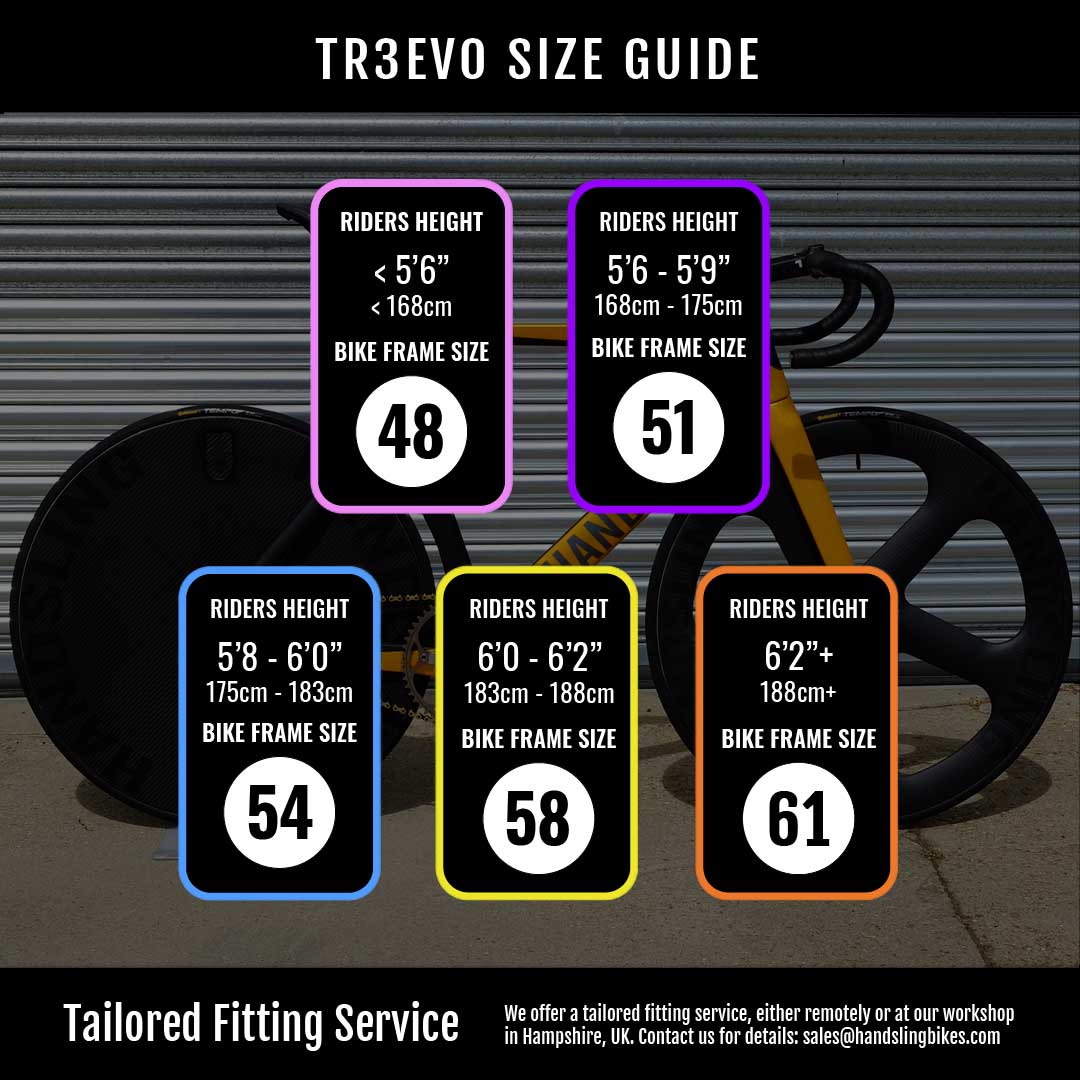 Track sales frame sizing